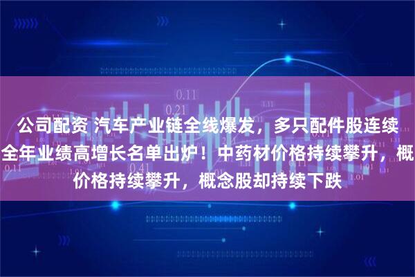 公司配资 汽车产业链全线爆发，多只配件股连续涨停，机构预测全年业绩高增长名单出炉！中药材价格持续攀升，概念股却持续下跌